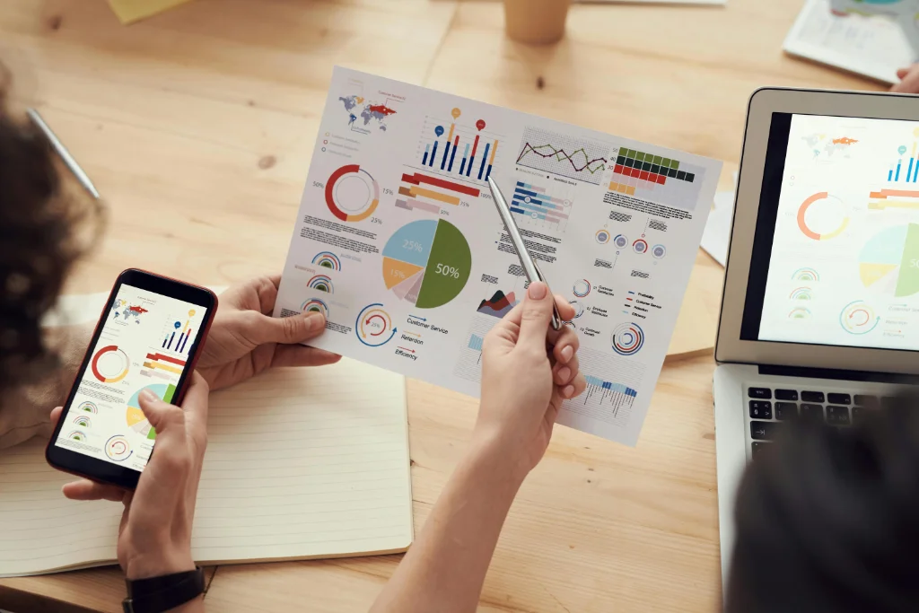 Understand customer need